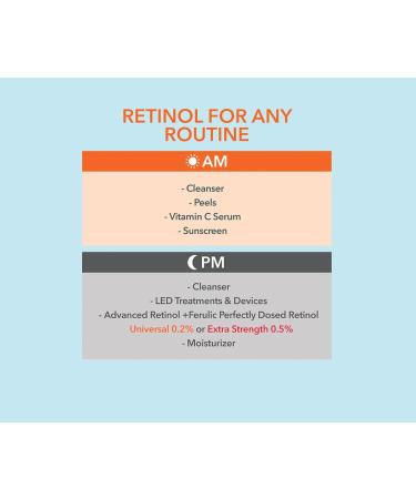 Dr Dennis Gross Advanced Retinol + Ferulic Perfectly Dosed Treatment (Extra Strength 0.5%) 8 Pack - Buy Online on GoSupps.com
