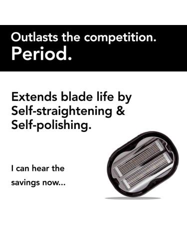 Omnishaver Head Razor for Men Fastest Bald Head & Body Shaver | Durable Hair Clipper with Self-Cleaning Feature - Buy Online on GoSupps.com