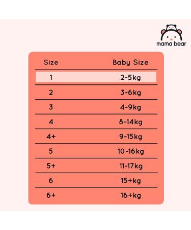 Shop Mama Bear Disney Ultra Dry Diapers Size 1 (2-5 kg) - 96 Pieces Monthly Box | International Shipping Available - Buy Online on GoSupps.com