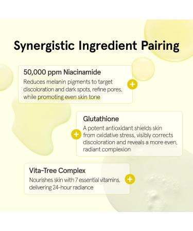 ONE THING Niacinamide Glutathione Serum (1.69 fl.oz / 50ml) Korean Skincare Hydrating and Soothing serum for face - Buy Online on GoSupps.com