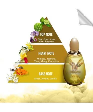 Dreams Eau De Parfum | Eau De Perfum | Long Lasting Fragrance Perfum | For Men & Women | 100ml - Buy Online on GoSupps.com