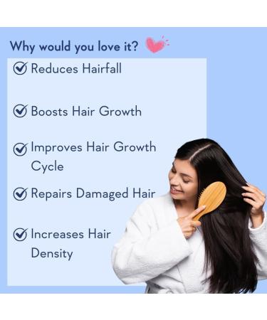 WishCare Hair Growth Serum - 3% Redensyl 4% Anagain Caffeine & Biotin - Best Hair Growth Solution for Men & Women | International Shipping - Buy Online on GoSupps.com