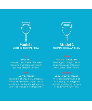 Buy LUNETTE Menstrual Cup Model 1 - Comfortable Eco-Friendly & Reusable | International Shipping Available - Buy Online on GoSupps.com