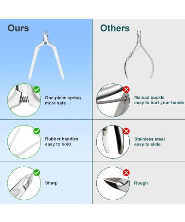 CGBE Professional Nail Skin Pliers - Stainless Steel Cuticle Remover & Nail Shaver with Non-Slip Handle for Precise Nail & Toenail Care - Buy Online on GoSupps.com