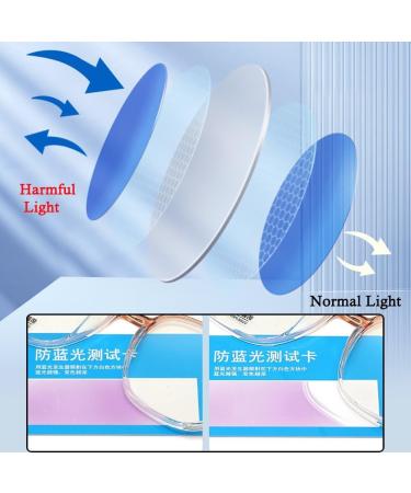 Large Frame Blue Light Blocking Reading Glasses for Women - Vintage Square Computer Readers 2.5+ Black - Buy Online on GoSupps.com