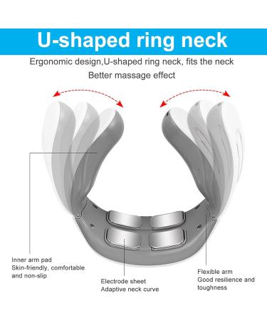 Neck & Shoulder Massage Device with Heat | Muscle Pain Relief for Back Legs & Feet | Perfect Relaxation Gifts for Men - Buy Online on GoSupps.com