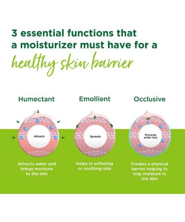 Simple Kind To Skin Protecting with Provitamin B5 Vitamin E and Glycerin Moisturizing Cream SPF 15 for Sensitive Skin 125 ml - Buy Online on GoSupps.com