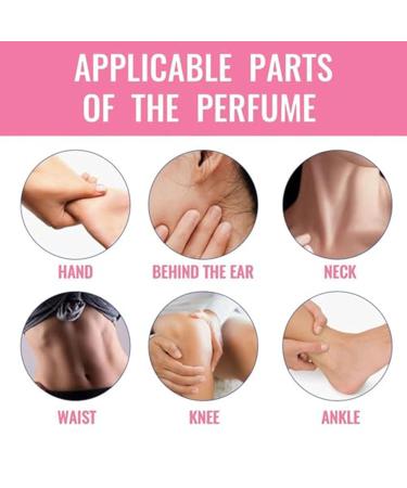 Venom Scent Perfume Venom Pheromone Perfume Venom Scents Pheromones For Women Pheromone Perfume For Women Pheromones Perfume For Women Attract Men (A) - Buy Online on GoSupps.com