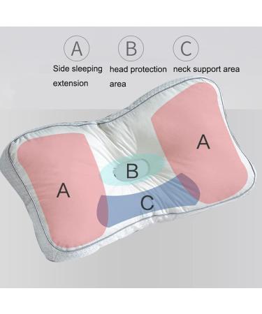 HSRG Ear Piercing Cushion for Side Sleepers | Pain Relief from Ear Pressure Earache & Pressure Ulcers | Ideal for TMJ & Neck Support - Buy Online on GoSupps.com