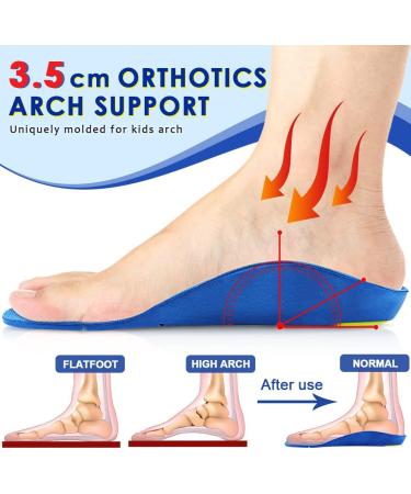ROCKTAKIN Kids Arch Support Shoe Inserts - Orthotic Insoles for Flat Feet & Plantar Fasciitis - Heel Pain Relief - Blue (2.5-4.5 M US Little Kid) - Buy Online on GoSupps.com