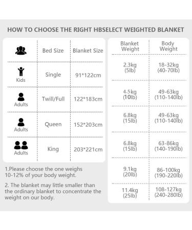 4.5 kg Heavy Weighted Blanket with Duvet Cover - Sleep & Stress Relief for 49-63 kg - 122 x 183 cm - Comfortable White Design - International Shipping - Buy Online on GoSupps.com