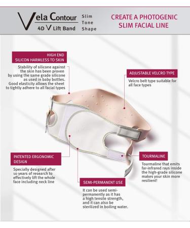 Face V-Line Chin Contouring Belt & Neck Line Cream - Five Face Masks for Sagging Neck & Chin - Ultimate V Line Contour Treatment Set - Buy Online on GoSupps.com