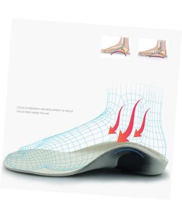 FRCOLOR Orthotic Arch Support Shoe Inserts - 2 Pairs Premium Orthotic Insoles for Ultimate Comfort - Buy Online on GoSupps.com
