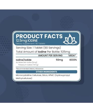 12.5mg Iodine Tablets - 90 Tablets | Essential Trace Mineral for Growth & Metabolism | High Potency Formula by New World Health - Buy Online on GoSupps.com