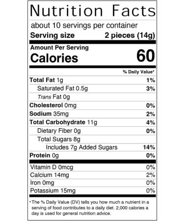 Roshen Caramel Candy Sweet Drop with Milky Filling Kosher and Halal Delicious Flavorful Sweets 150g/5.29oz Pack of 3 150 grams Pack of 3 - Buy Online on GoSupps.com