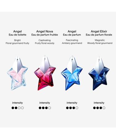 MUGLER Angel Nova - Eau de Parfum - Women's Perfume - Floral & Fruity - With Bergamot Rose and Cedarwood- Long Lasting Fragrance 3.3 Fl Oz (Pack of 1) - Buy Online on GoSupps.com