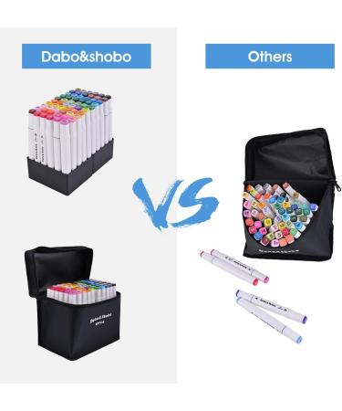 Dabo&Shobo 60 Colors Alcohol Markers - Dual Tip Art Markers for Kids & Adults - Buy Online on GoSupps.com