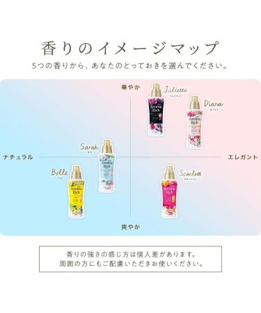  Large Capacity Soflan Aroma Rich Bell (White Citrus Aroma Fragrance) Softener Refill Extra Large 1200ml - Buy Online on GoSupps.com