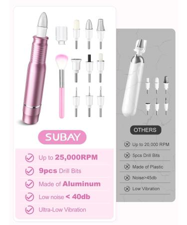 Subay Professional Manicure Pedicure Kit - 25000RPM Electric Nail Drill Set with LED Display & 11 Attachments - Nail Grinder for Women Men Babies & Pets - Pink - Buy Online on GoSupps.com