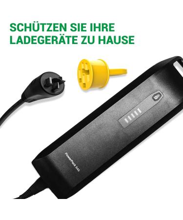 Clopae 2 Series Contact Protection Cover for Bosch E-Bike Battery | Waterproof Charging Cable Pin Cover | Dirt & Rain Protection (Not for 725Wh & 750Wh Pin-2) - Buy Online on GoSupps.com