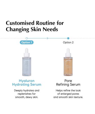 MIDHA Hyaluron Hydrating Serum Deep & instant moisturizing 8 layer hyaluronic acid contained quick hydrating serum vegan - Buy Online on GoSupps.com