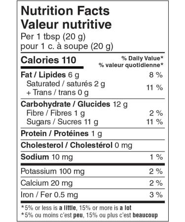 NUTELLA Hazelnut Spread with Cocoa for Breakfast 200 Grams Glass Jars 15 Count 6.5 Kilograms Spread with Cocoa Hazelnut 200 g (Pack of 15) - Buy Online on GoSupps.com