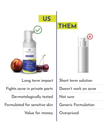 Mannlich Intimate Wash (2-Pack) - 150ml | Fights Odour Itch & Fungal Growth | Tea Tree Neem pH Balanced - Buy Online on GoSupps.com