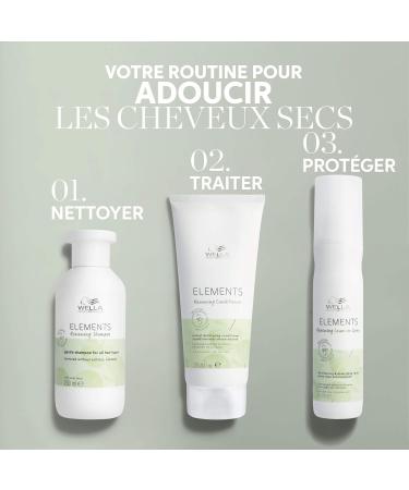 Wella Professionals Elements Renewing Conditioner 1000 ml navulverpakking - Buy Online on GoSupps.com