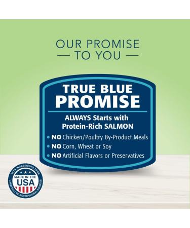 Blue Buffalo True Solutions Natural Adult Dry Cat Food Skin and Coat Care 15-lb Skin & Coat Care Dry Cat Food - Lg Bag - Buy Online on GoSupps.com