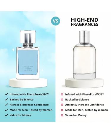 Cologne for Men Pheromone Cologne for Men Hypnosis 2.0 Cologne for Men Long Lasting Romantic Perfume 50ml (1 Pcs) - Buy Online on GoSupps.com