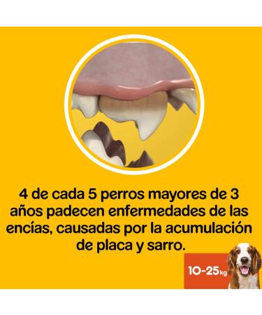 Pedigree Dentastix DAILY Fresh Dental Snacks for Medium Dogs 70 Sticks | Healthy Teeth & Fresh Breath | International Shipping - Buy Online on GoSupps.com