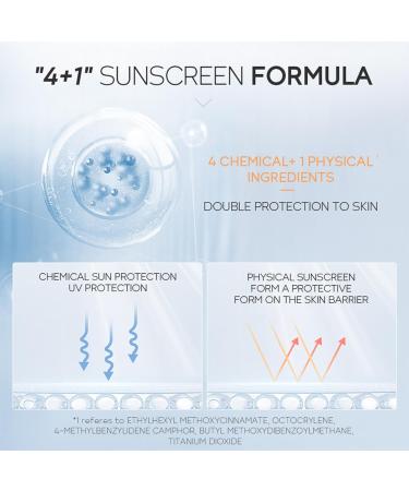 Face Sunscreen SPF 50 Face Cream SPF 50 Face Suncream UVA/UVB Protection Powerful Sun Protection with Brown Spot Reduction Deep Hydration Water/Sweat Resistant Calm Soothing No Sticky - Buy Online on GoSupps.com
