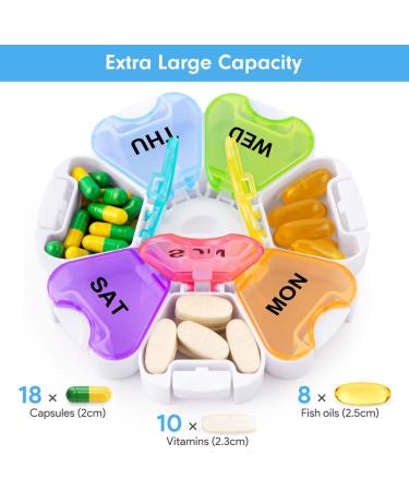 Large Weekly Pill Organizer 2022 - 7 Day Push Open Pill Box for Daily Medication, Vitamins, and Supplements - BPA Free - Buy Online on GoSupps.com