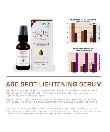 Age Spot Face Serum | Dark Spot Corrector with Hyaluronic Acid | Brightening & Anti-Aging Solution by Hyalogic - 1 Fl. oz - Buy Online on GoSupps.com