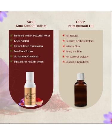Vasu Kumkumadi Tailami Oil - Glow & Youthful Skin Reduces Blemishes & Scars Perfect Daily Moisturizer for Women - 25 ml - Buy Online on GoSupps.com