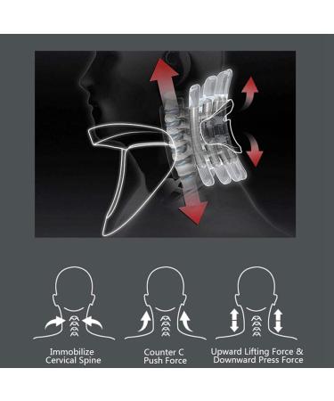 Halskruff: Adjustable Cervical Spine Traction Device - Breathable Neck Protection & Fixation Clip for Neck Care - Buy Online on GoSupps.com