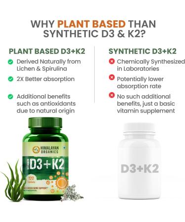 Generic Vitamin D3 600 IU + K2 as MK7 Supplement | Supports Stronger Immunity & Bone & Heart Health | Healthy Heart for Men and Women - 120 Veg Tablets - Buy Online on GoSupps.com