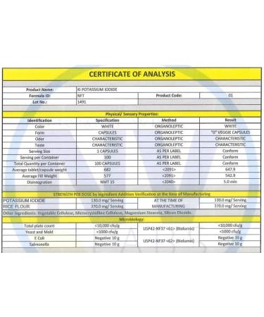 Potassium Iodide 130mg Capsules - 100 Count (Highest Strength, Best Value on Amazon) - Buy Online on GoSupps.com