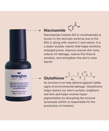 Advanced Pore Minimizing Serum with 10% Niacinamide & 1% Glutathione Skin Tone Correcting Face Serum for Smooth Radiant-Looking Skin Lightweight Fast-Absorbing Formula - Buy Online on GoSupps.com