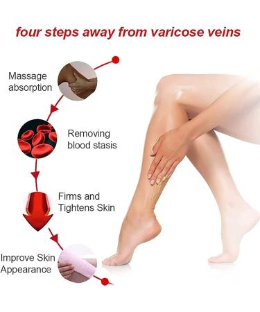 Gingerlegs Anti-Swelling Ointment Det_oxing Anti-Swelling Ointment Lymphcare Ginger Anti-Swelling Pomade Natural Lympunclog Ointment - Buy Online on GoSupps.com