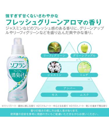  Large Capacity Soflan Premium Deodorant Fresh Green Aroma Fragrance Softener Refill Extra Large 1260ml - Buy Online on GoSupps.com