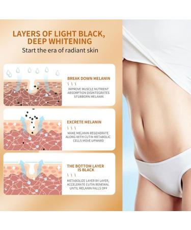 Underarm Whitening Cream Whitening Cream Skin Lightening Cream Armpit Whitening Cream Underarm Lightening Cream Skin Whitening Cream for Knees Lightening Cream for Knees & Elbows & Leg 60 ml - Buy Online on GoSupps.com