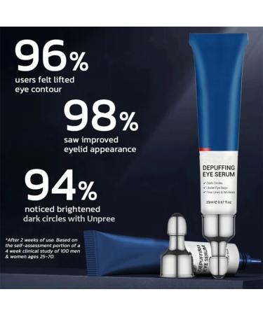 Moisturizing Eye Cream Anti-Puffiness Eye Serum Hydrating Eye Serum for Dark Circles Eye Care Serum Anti-Wrinkle Eye Serum to Reduce Fine Lines - Buy Online on GoSupps.com