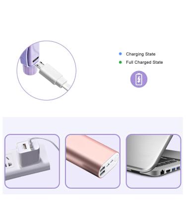 LED Ear Wax Removal Tool | USB Charging | Anti-Slip Design | Safe Earwax Cleaning for Kids & Adults - Buy Online on GoSupps.com