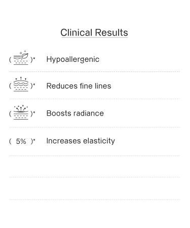 Oganacell DERX Ampoule with Copper Peptides - Anti-Aging Serum for Mature Skin Boosts Elasticity & Revitalizes Skin (1.01 fl. oz - Buy Online on GoSupps.com