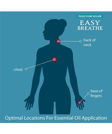 Gumleaf Essentials Easy Breathe Pulse Point Roller - 0.3fl oz Cruelty Free & Vegan 100% Pure & Natural - Buy Online on GoSupps.com