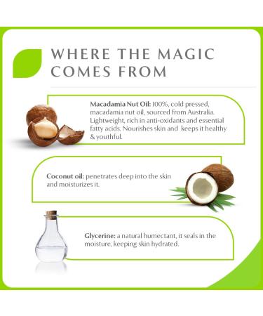 PureSense Deep Nourishing Body Butter 140ml - Hydrating & Luxurious Skincare for All Skin Types | International Shipping Available - Buy Online on GoSupps.com