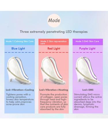 VORDRASSIL 2023 Update 5-in-1 Facial Massager & Gua Sha Tools for Firming, V-line, Wrinkle Reduction - Diamond Surface with Base - Buy Online on GoSupps.com