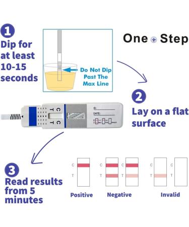 5-Pack Cocaine Drug Testing Kits - 100ng/ml Sensitivity - Urine Test for Coke, Crack, Charlie - One Step - Buy Online on GoSupps.com