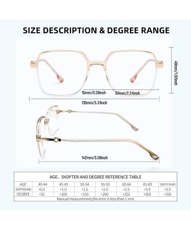 Shop Kaeoisfu Oversized Square Transparent Reading Glasses - Blue Light Blocking for Men & Women | Prescription 2.0 Diopters - Buy Online on GoSupps.com